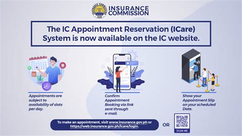 LIST OF INSURANCE COMMISSION (IC) SUPERVISED .